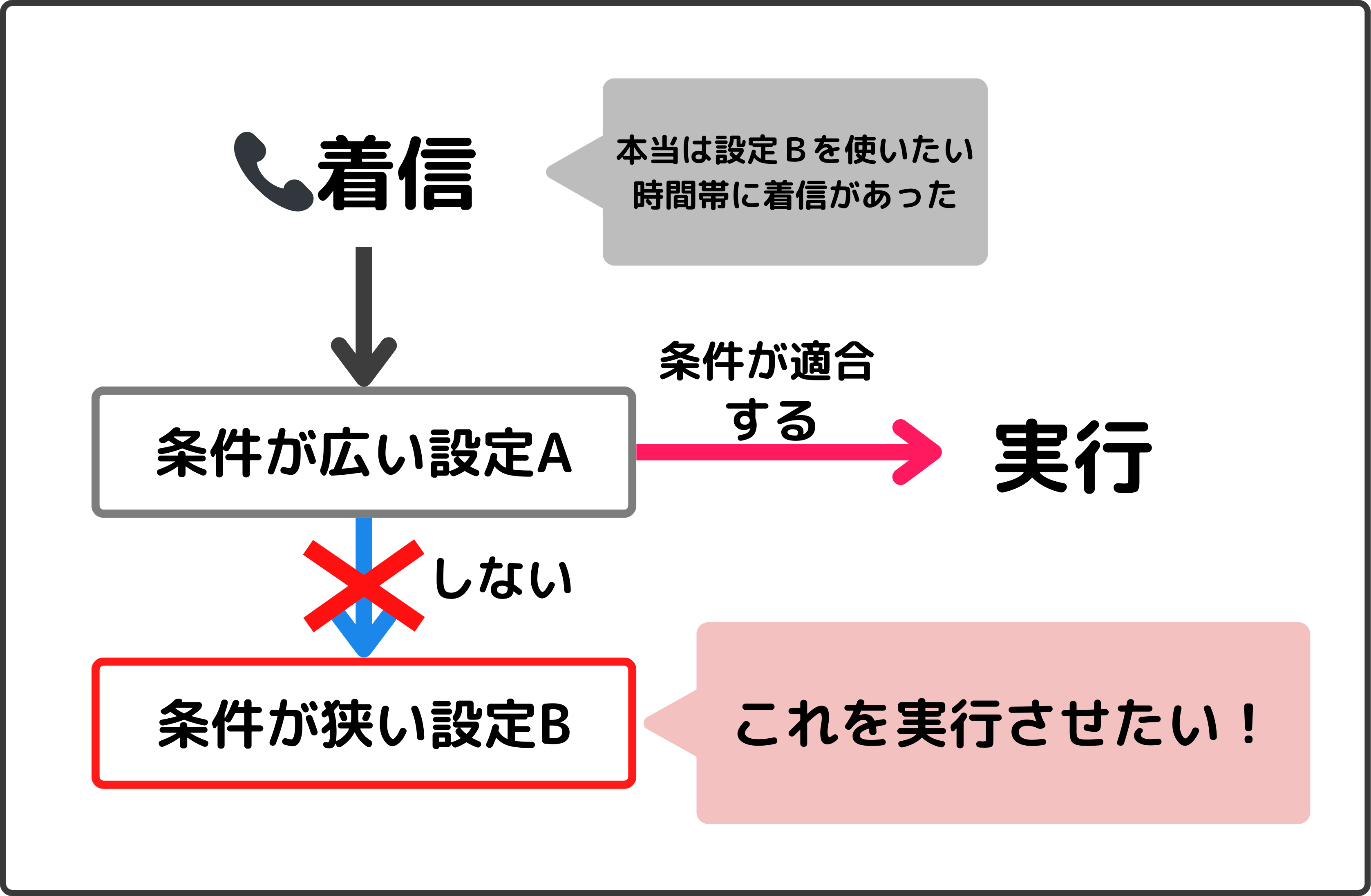 IVR記事画像 (13).png