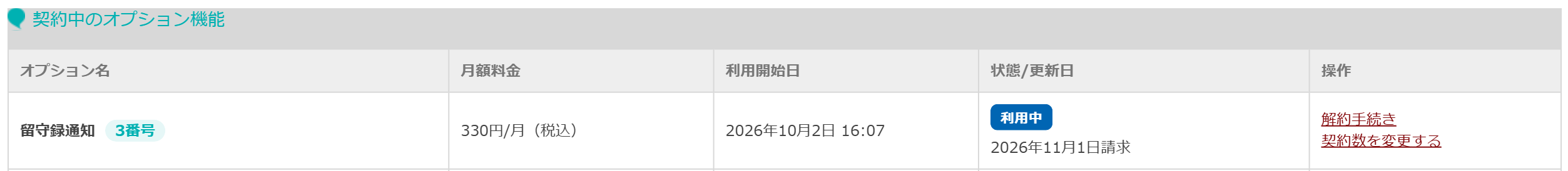 契約中のオプション機能