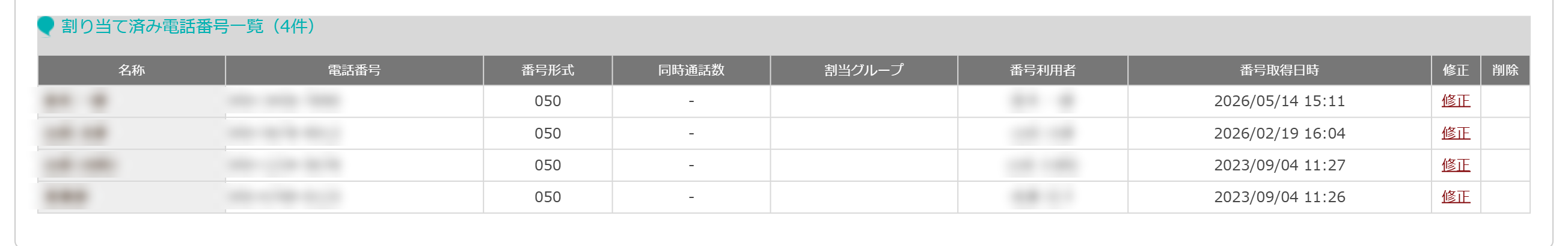 電話番号管理の一覧